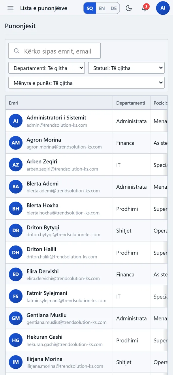 Lista e punonjësve te paneli i administratorit